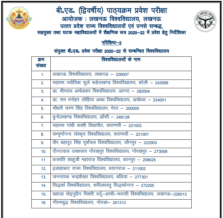 UP B.Ed Counselling Schedule 2020 Government Job Centre