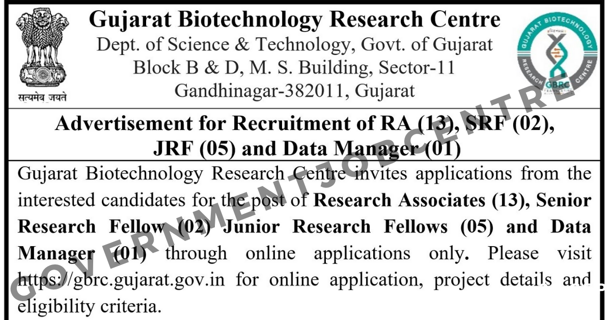 Dissertation In Biotechnology In Gujarat✏️ , essay englisch einleitung